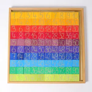 Grimm's | Counting With Colours