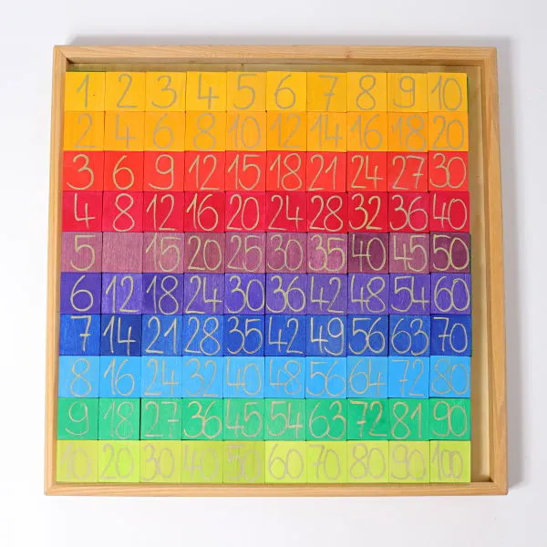 Grimm's | Counting With Colours